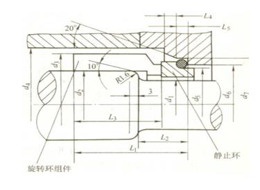 单,双端面机械密封的形式是什么?