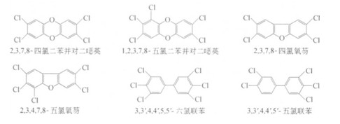 卤化二苯醚——二恶英