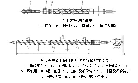 螺杆结构尺寸有哪些要求?_塑胶机械基础知识_塑胶知道