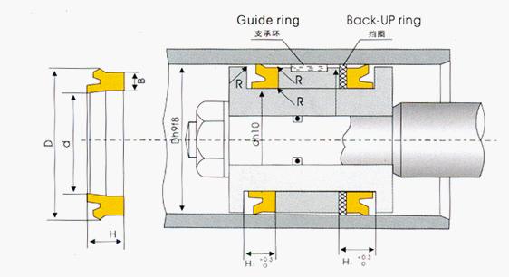 yxd系列孔用密封圈