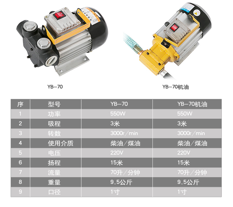 12v24v220v抽油泵电动柴油泵 广州南控|价格|厂家|多少钱-全球塑胶网