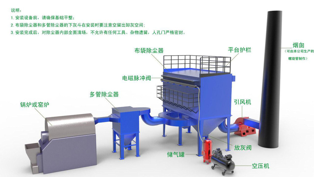 ppc系列大型布袋除尘器粉尘处理设备木工脉冲布袋除尘器