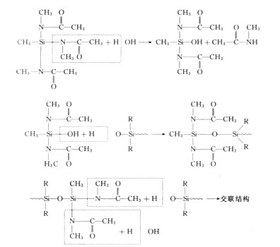 桐油固化什么原理_桐油什么成分(2)