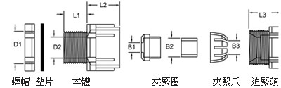 [sc0601]