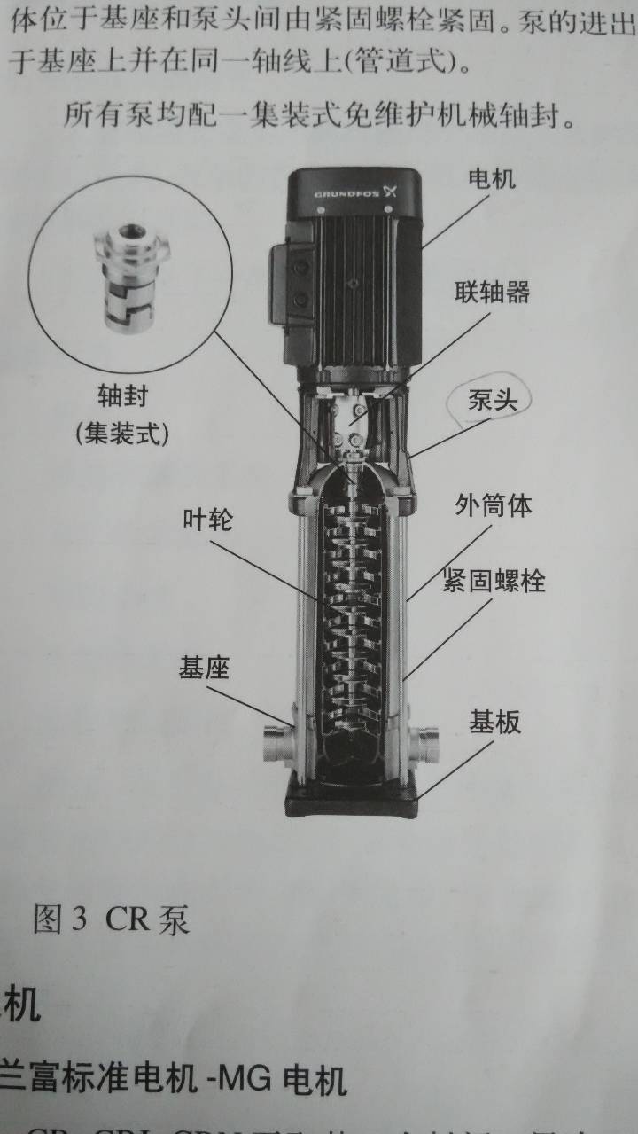 格兰富立式多级水泵cr90