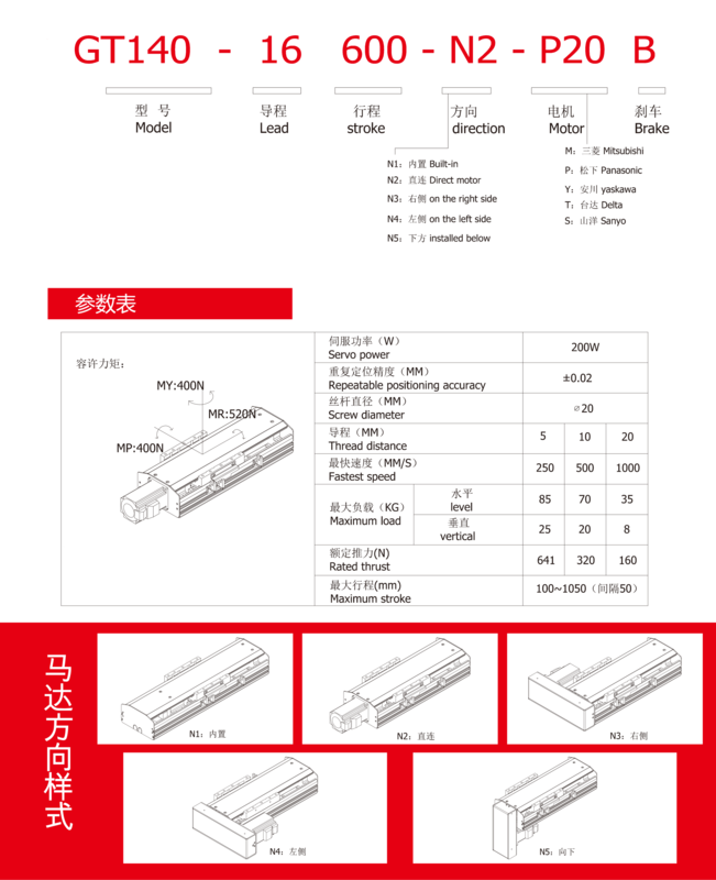 GT140鍙傛暟琛�.png