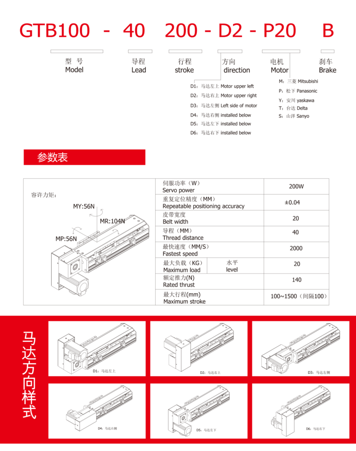 GTB100鍙傛暟琛�.png