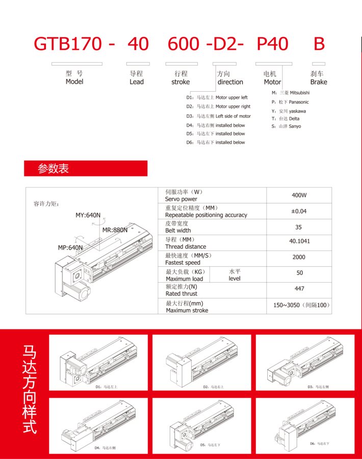 GTB170鍙傛暟琛�.png