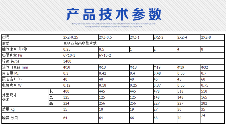 2XZ鐪熺┖娉垫妧鏈弬鏁?.jpg