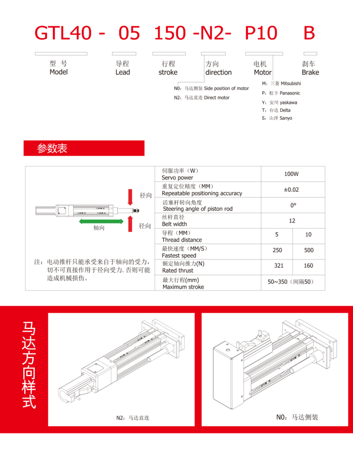 GTL40鍙傛暟琛�.png