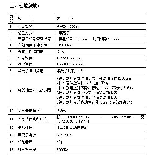 六轴性能参数.jpg