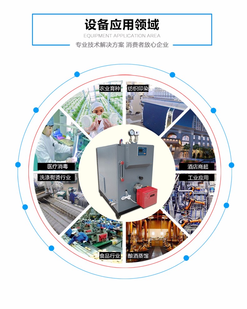 发电机与燃气阀与生物识别技术是什么专业