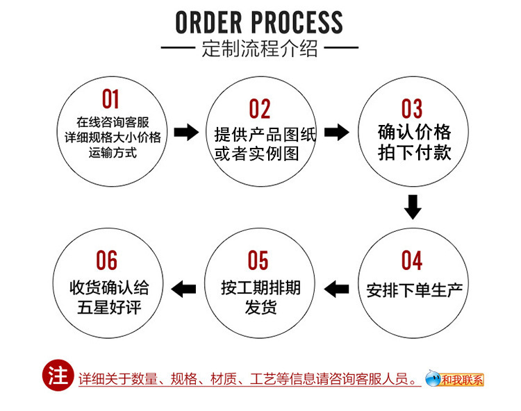 定制流程图