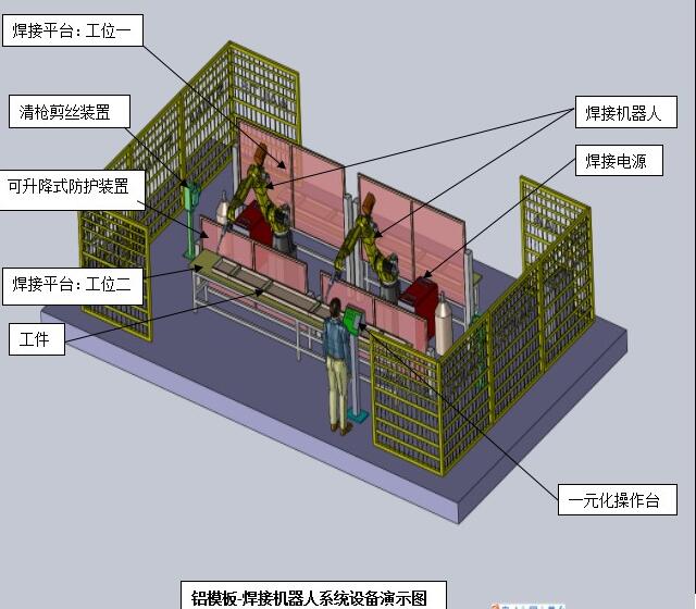 铝模板焊接3.jpg