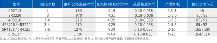 设备参数-r.jpg