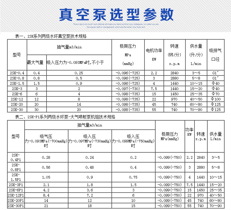 2SK真空泵选型参数