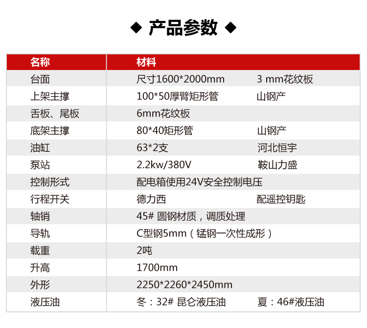 锟狡讹拷式卸锟斤拷平台_03.png