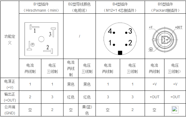 QQ圖片20190327114102.png