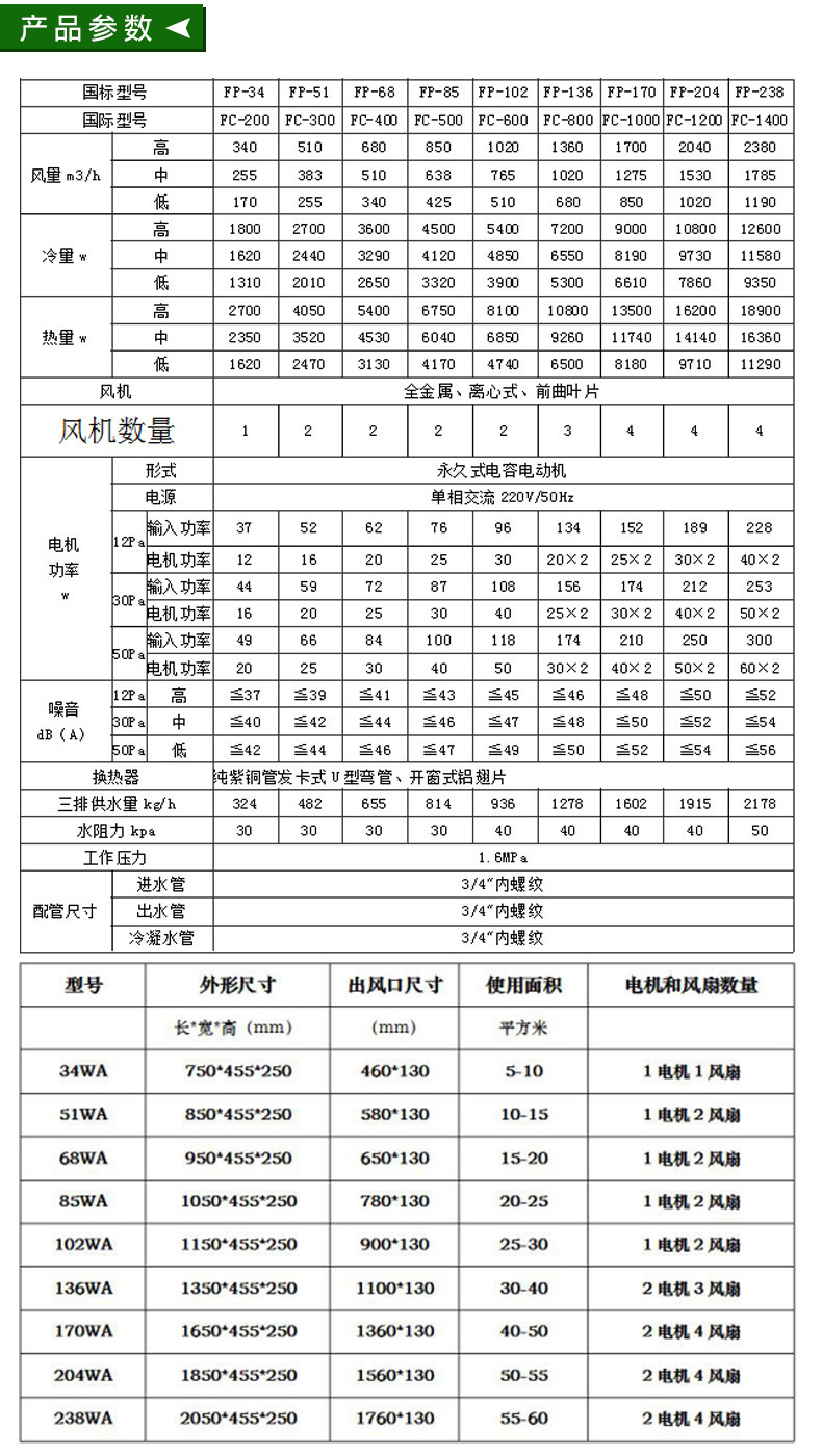 卧室暗装风机盘管阿里图3