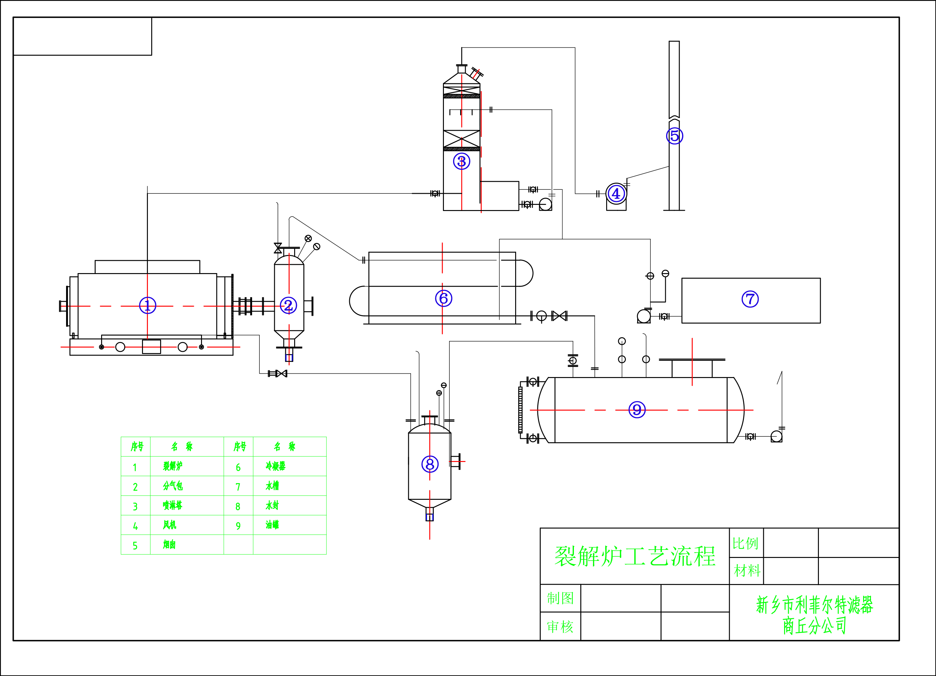 裂解设备流程示意图03-模型 (1).jpg