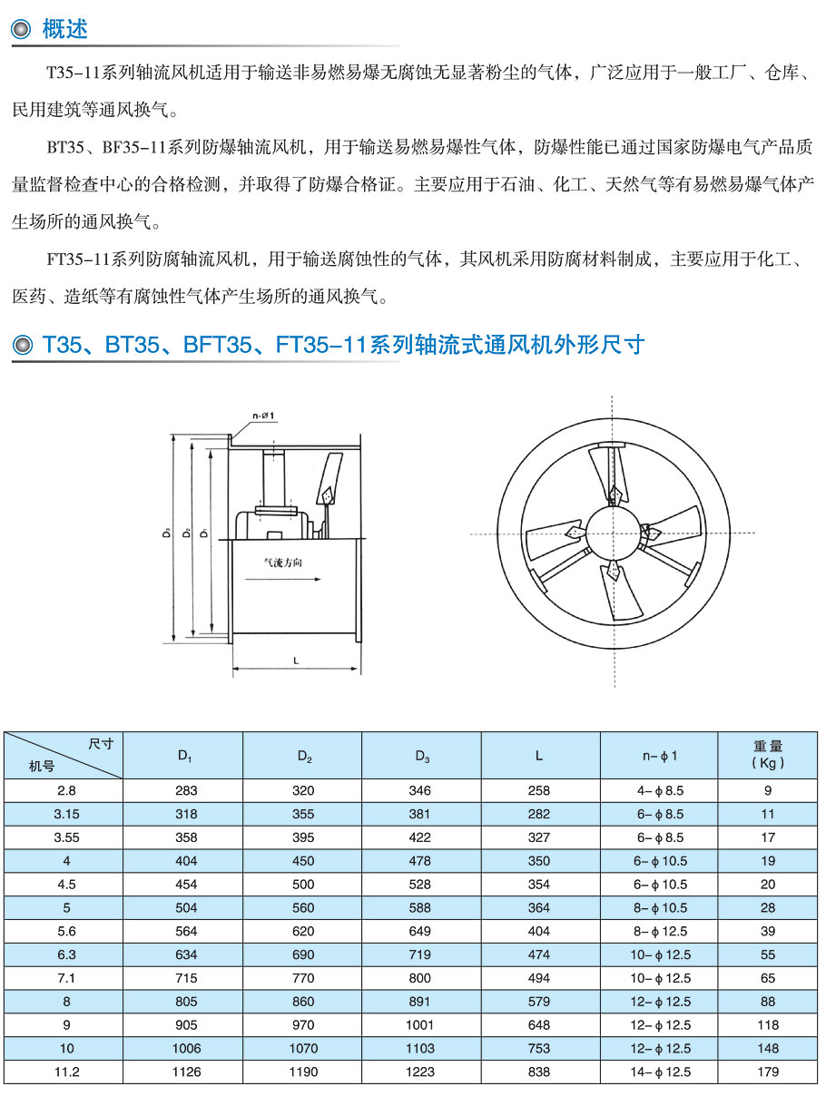 混流风机与轴流风机叶片区别