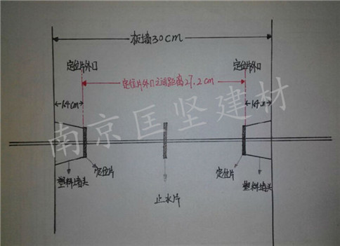 南京匡坚止水螺杆使用长度计算