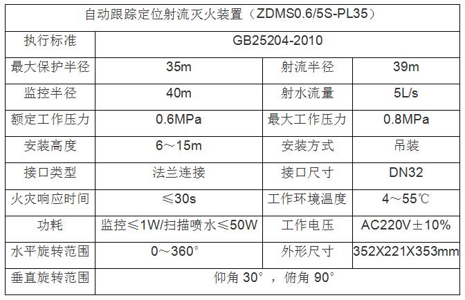 消防炮参数