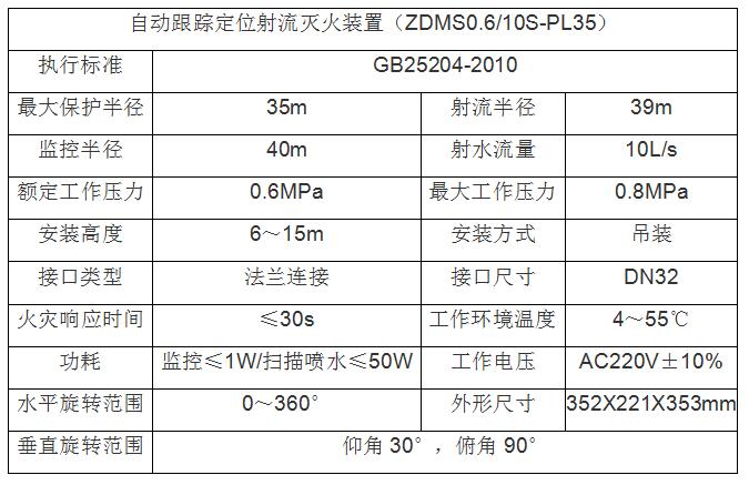 10L水炮参数