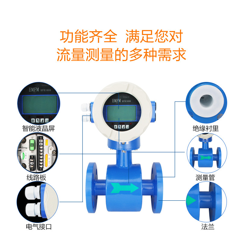 生活污水流量计，工业废水流量计，工业污水流量计，餐厨废水电磁流量计示例图6