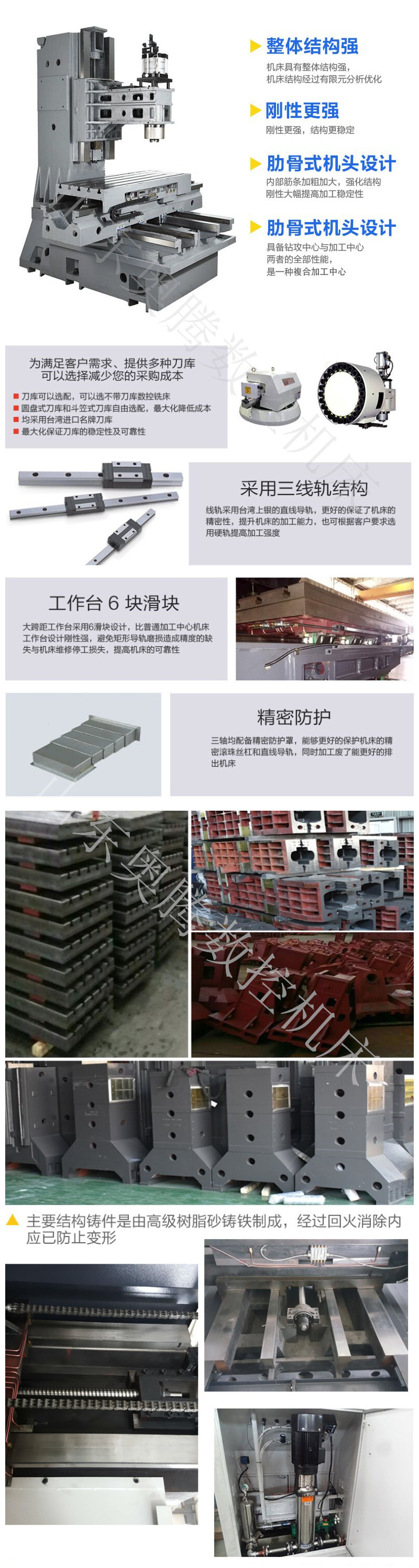 多款供选与铣床床身材料