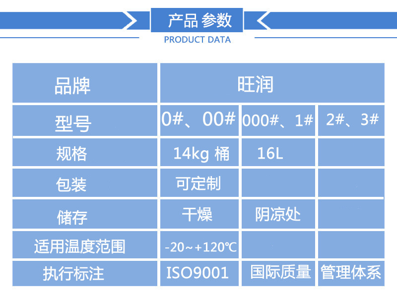 产品参数02