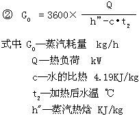 CLP蒸汽喷射加热器6.png