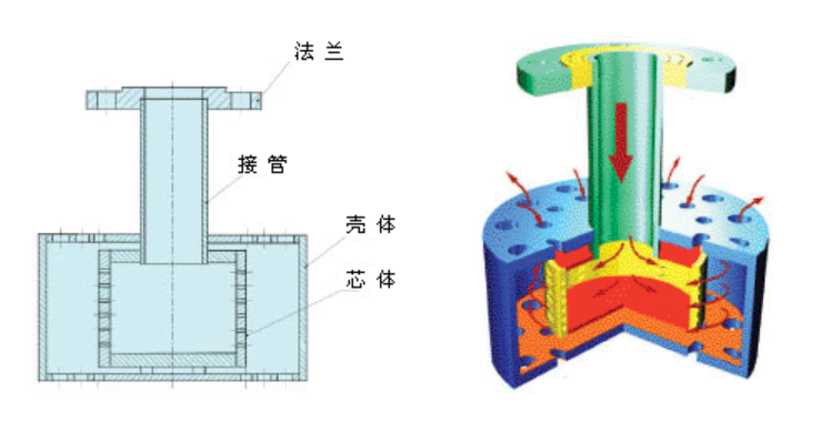 HX蒸汽加热消声器1.png