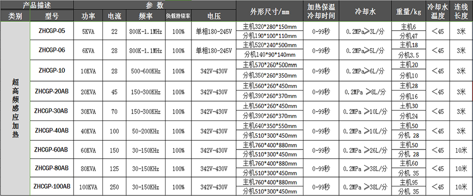 瓒呴珮棰慾pg.jpg