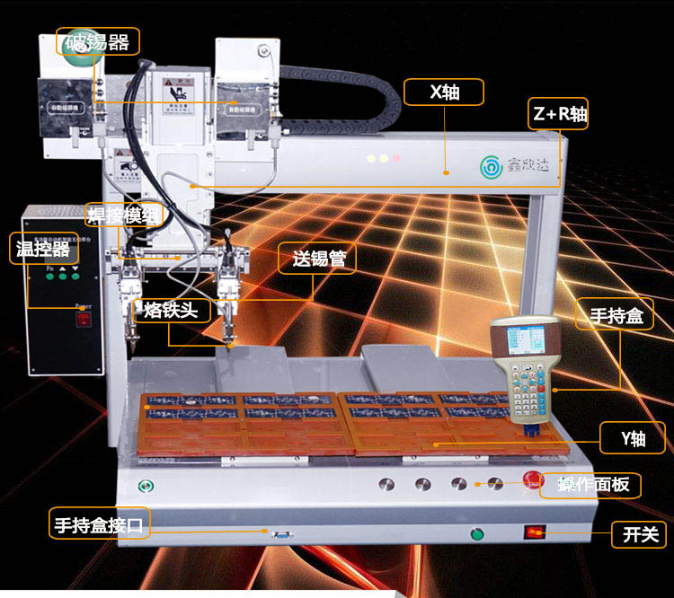 双工位自动焊锡机产品详情_05.jpg