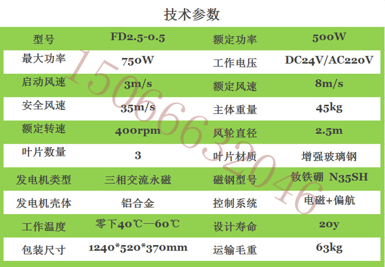 500W风机参数_副本