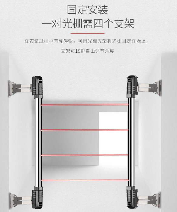 一对光栅需要四个支架.jpg