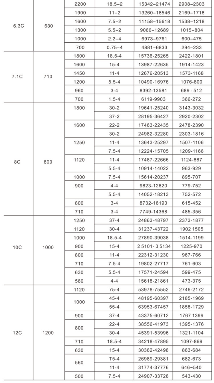 4-72C离心风机6.jpg