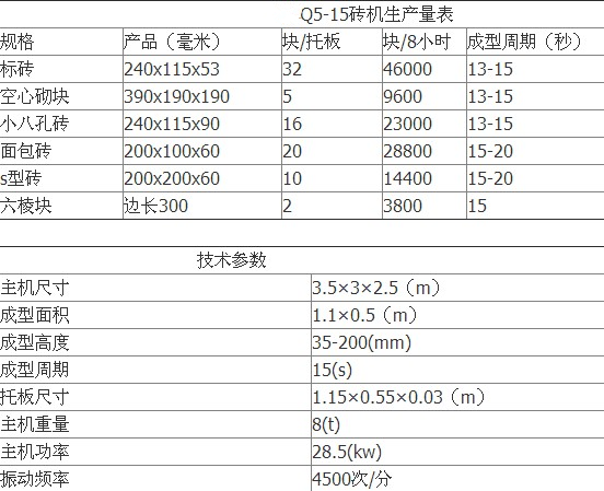 5-15浜ч噺.png