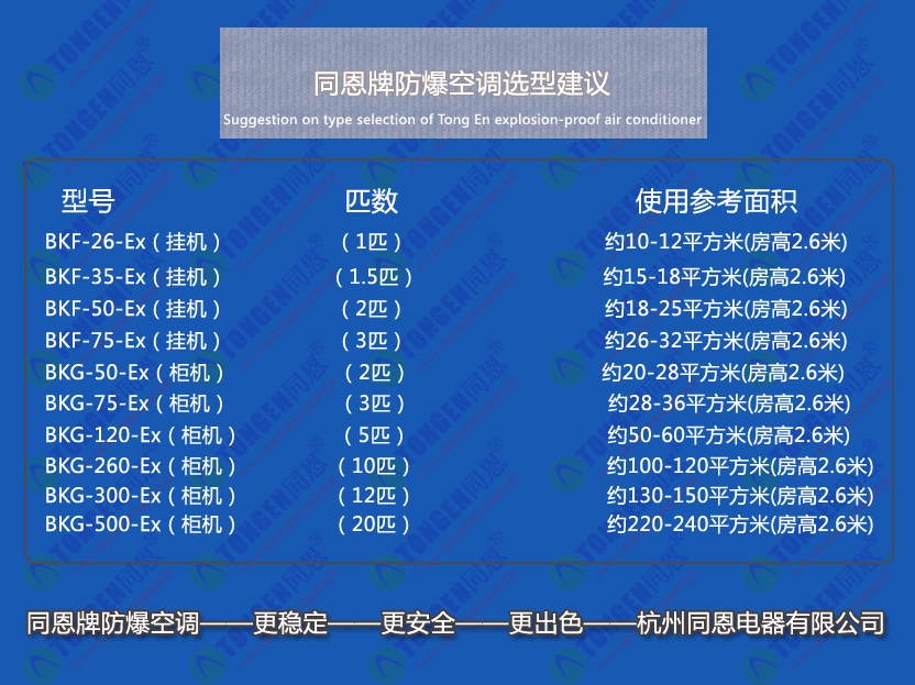 参考适用面积.jpg