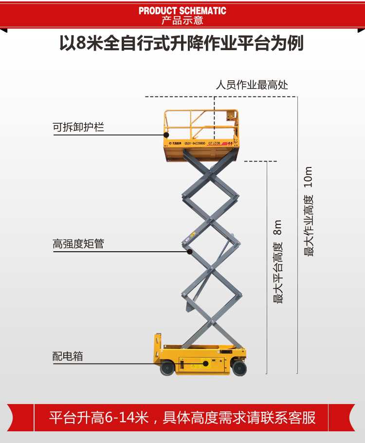 鍏ㄨ嚜琛屽紡鍗囬檷浣滀笟骞冲彴_02.jpg