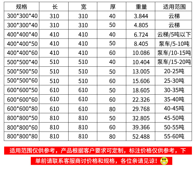 吊车支腿垫板_06.jpg