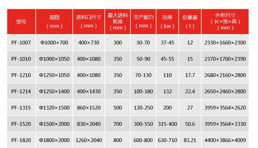 反击破参数.jpg