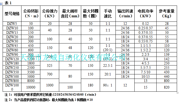 澶氬洖杞〃1.png