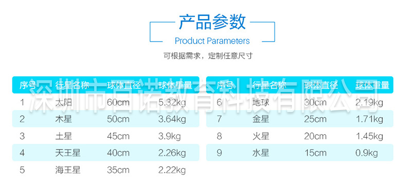 太阳系八大行星模型详情页_03.jpg