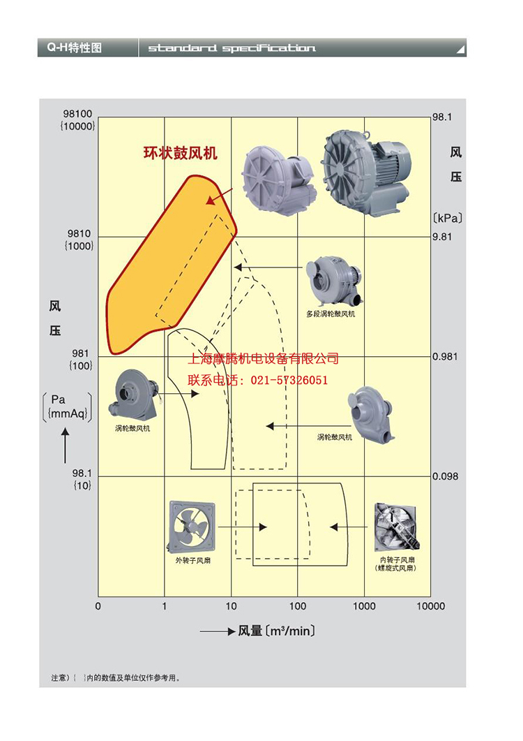 特性图.jpg