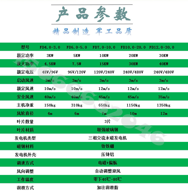 3KW以上详情页10-02