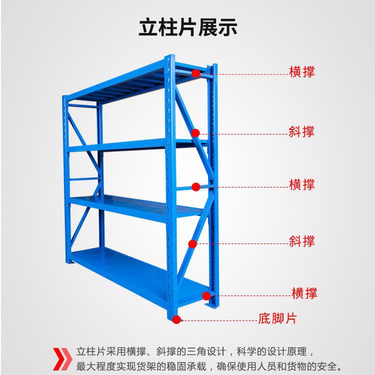 货架内2