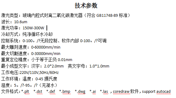 1390娣峰垏鏈烘妧鏈弬鏁�.png