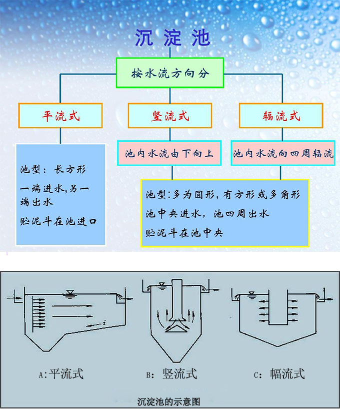 资料8